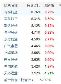 白小姐三肖三码必中生肖|智慧与策略的完美结合_显示型.8.817