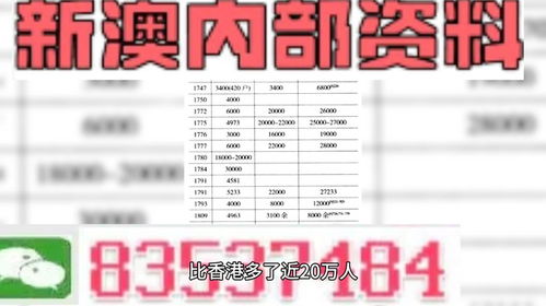 澳门一码中精准一码|精确数据助你赢得胜利_管控版.4.885