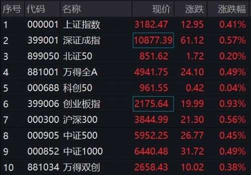 黄大仙精难大全正版资料|未来科技新趋势解析_先锋版IOS.0.610