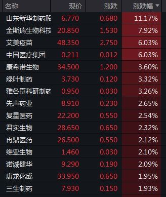 黄大仙精难大全正版资料|未来科技新趋势解析_先锋版IOS.0.610